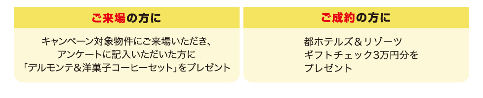 ご来場の方に,キャンペーン対象物件にご来場いただき、アンケートに記入いただいた方に「デルモンテ&洋菓子コーヒーセット」をプレゼント,ご成約の方に都ホテルズ&リゾーツギフトチェック3万円分をプレゼント