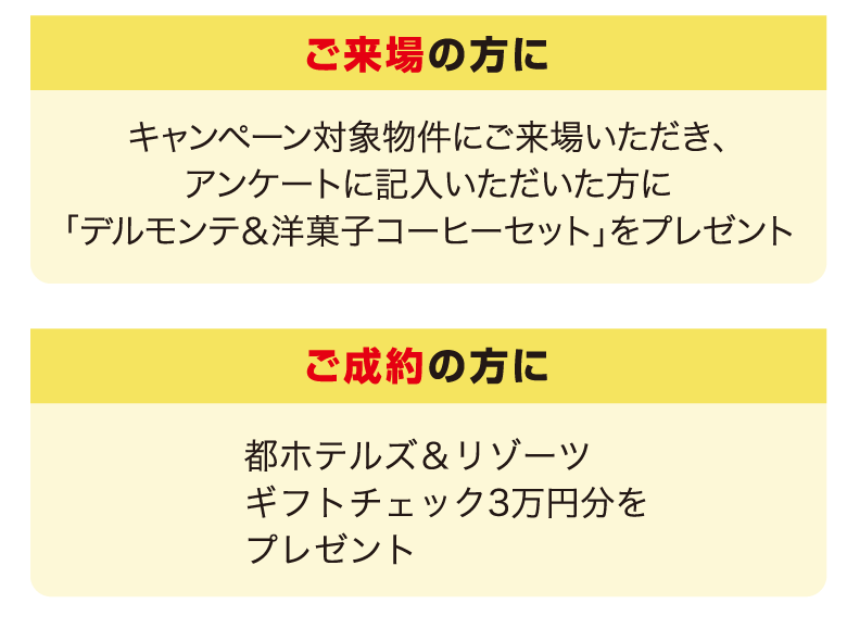 ご来場の方に,キャンペーン対象物件にご来場いただき、アンケートに記入いただいた方に「デルモンテ&洋菓子コーヒーセット」をプレゼント,ご成約の方に都ホテルズ&リゾーツギフトチェック3万円分をプレゼント