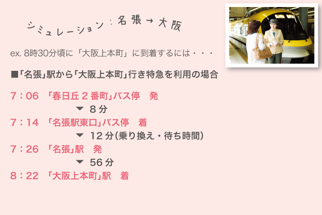 シミュレーション