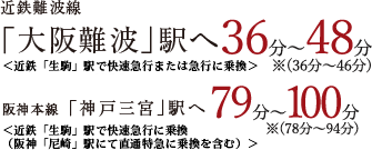 近鉄難波線「大阪難波」駅へ（近鉄「生駒」駅で乗換）阪神本線「神戸三宮」駅へ（近鉄「生駒」駅で快速急行に乗換）