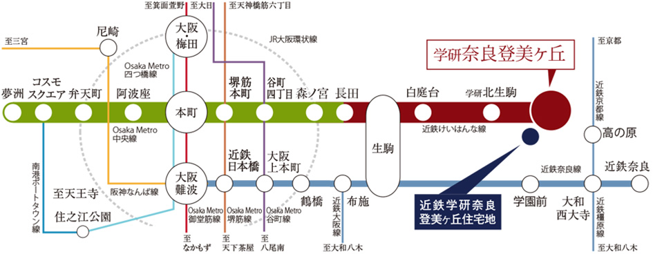 路線図