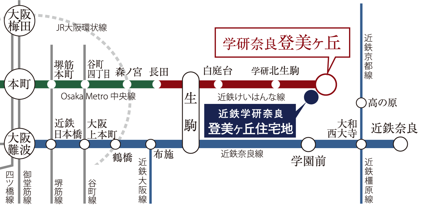 路線図