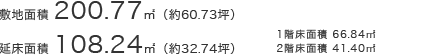 敷地面積200.77㎡（約60.73坪）延床面積108.24㎡（約32.74坪）○1階床面積／66.84㎡○2階床面積／41.40㎡
