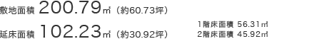 敷地面積200.79㎡（約60.73坪）延床面積102.23㎡（約30.92坪）○1階床面積／56.31㎡○2階床面積／45.92㎡