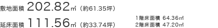 敷地面積202.82㎡（約61.35坪）延床面積111.56㎡（約33.74坪）○1階床面積／64.36㎡○2階床面積／47.20㎡