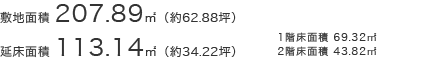 敷地面積207.89㎡（約62.88坪）延床面積113.14㎡（約34.22坪）○1階床面積／69.32㎡○2階床面積／43.82㎡