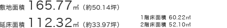 敷地面積 165.77㎡（約50.14坪）延床面積 112.32㎡（約33.97坪）○1階床面積／60.22㎡○2階床面積／52.10㎡