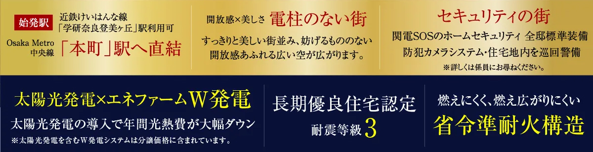 3つの特徴,始発駅,学研奈良登美ヶ丘駅利用可,本町駅へ直結,電柱の無い街,セキュリティの街,太陽光発電×エネファームW発電,長期優良住宅認定,耐震等級3,省令準耐火構造