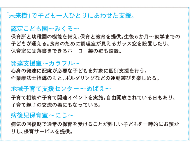 「未来樹」で子ども一人ひとりにあわせた支援。