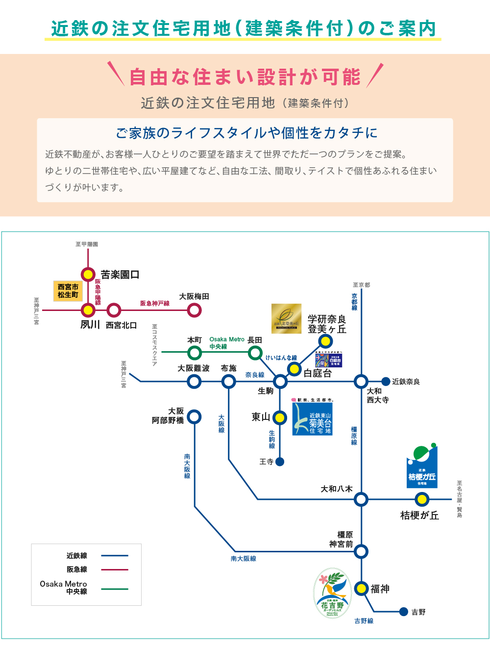 近鉄の注文住宅用地（建築条件付）のご案内,自由な住まい設計が可能