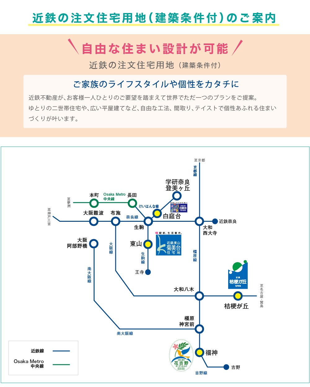 近鉄の注文住宅用地（建築条件付）のご案内,自由な住まい設計が可能