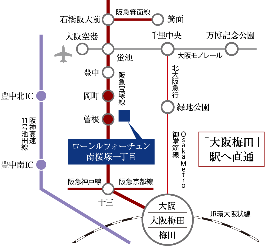 交通図