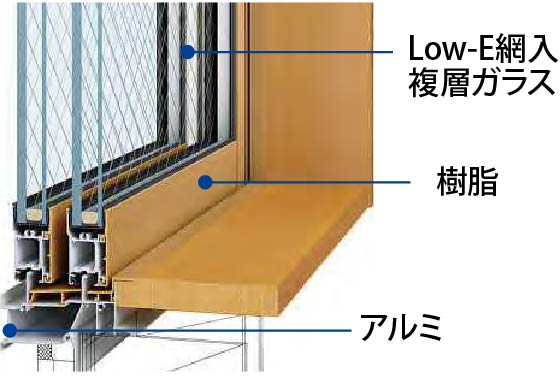 エピソードNEO写真